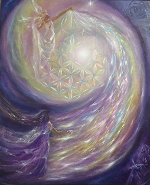 Сакральная эзотерика