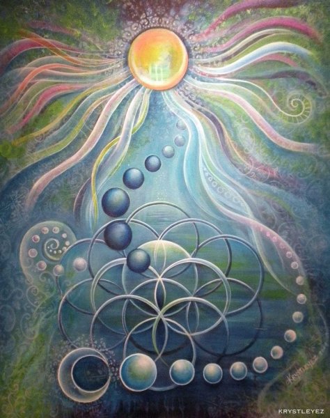 Гармония Сакральная геометрия