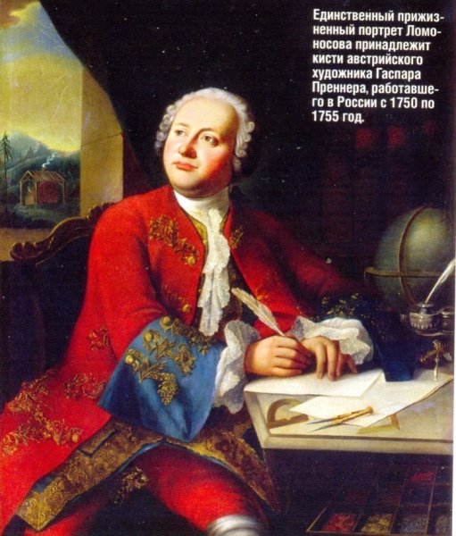 Ломоносов Михаил Васильевич историк