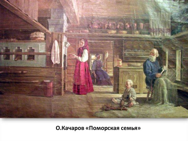 Открытия и достижения Ломоносова