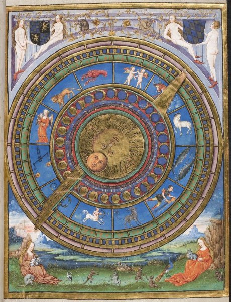 Астрономические часы Птолемея