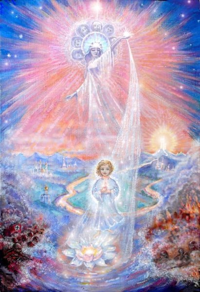 Кундалини медитация Ошо