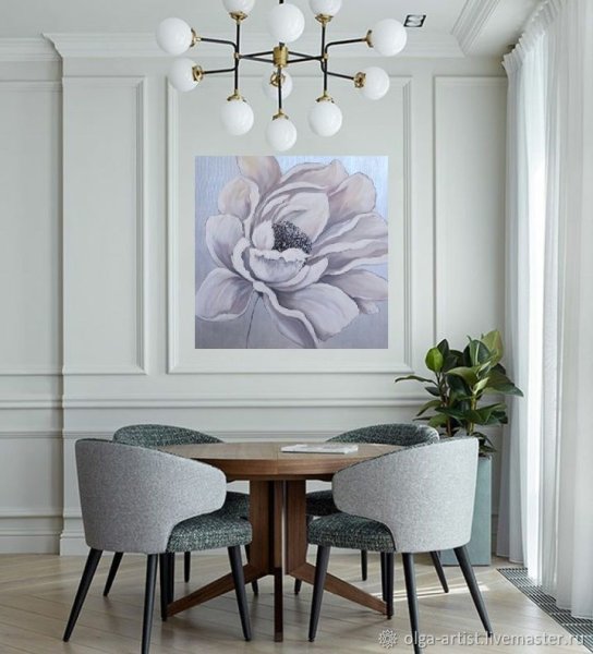 Картины в классическом интерьере