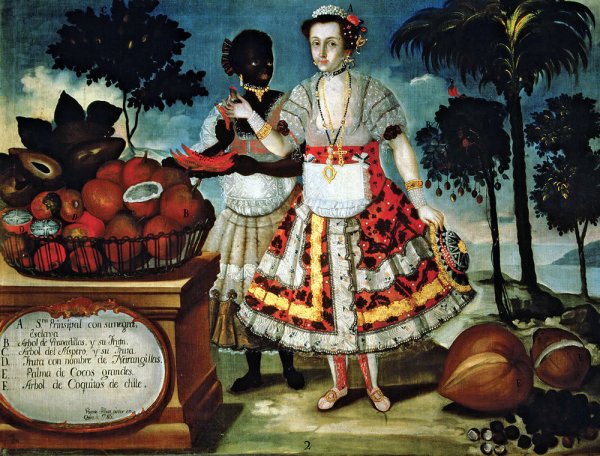 Живопись Латинской Америки 20 век