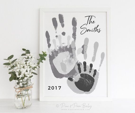 Плакат с отпечатками рук семьи