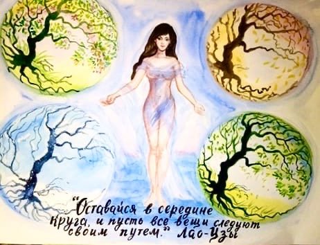 Метафорические карты