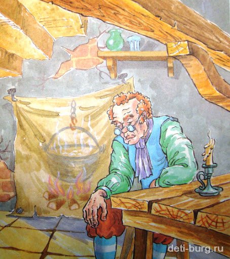 Очаг папы Карло