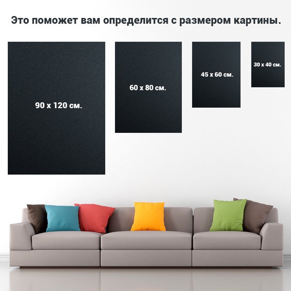 Размеры холстов