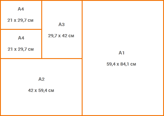 Печать на холсте акция