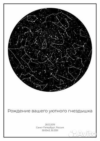 Карта звездного неба