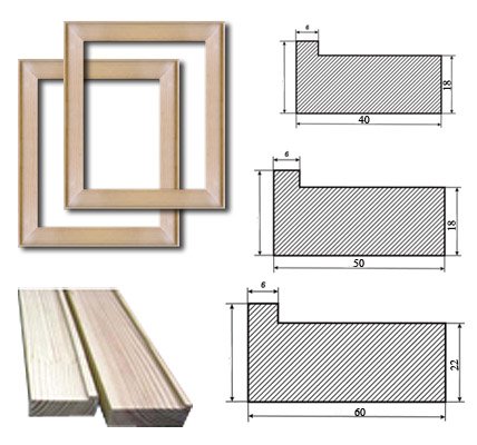 Рейки для подрамника для холста