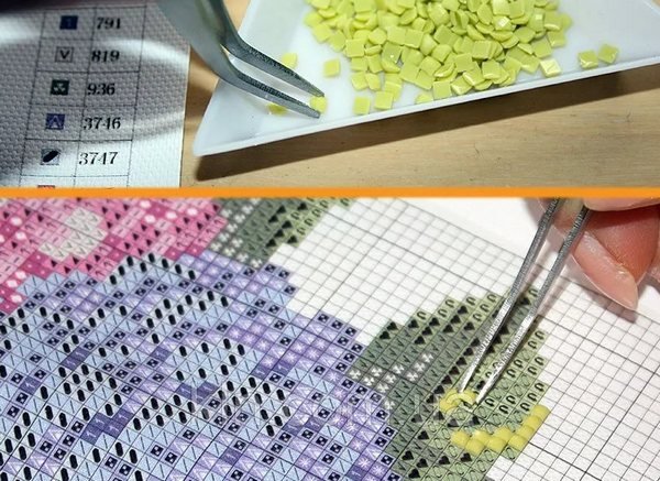 Технология алмазной вышивки