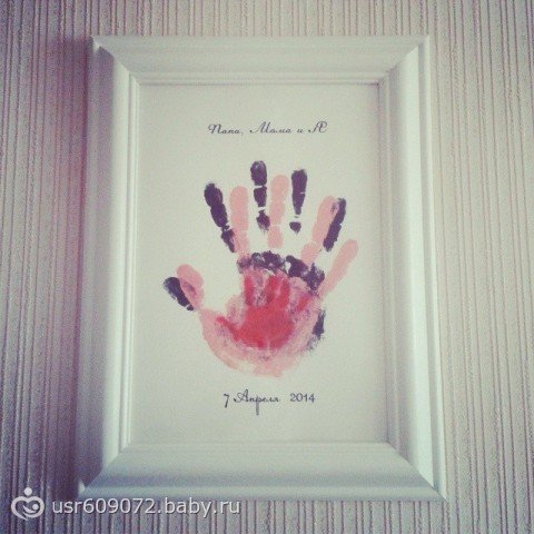 Слепок тела