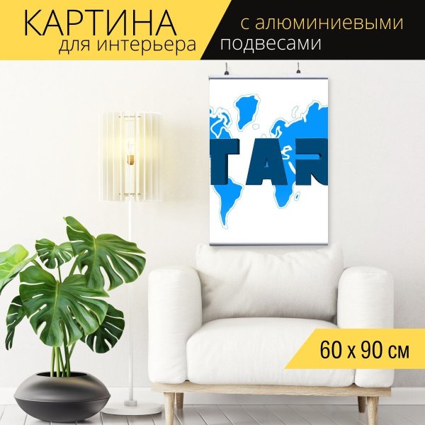 Необычные старинные карты мира