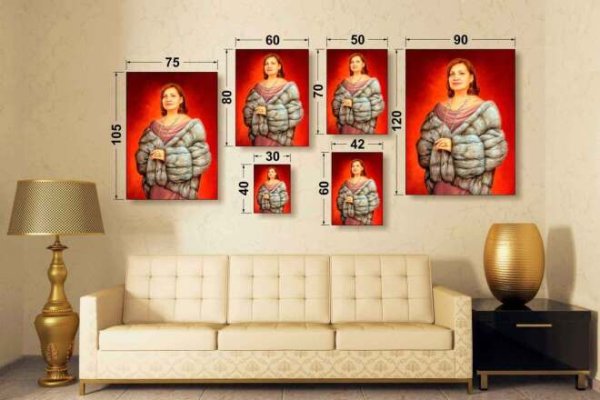 Размеры портретов