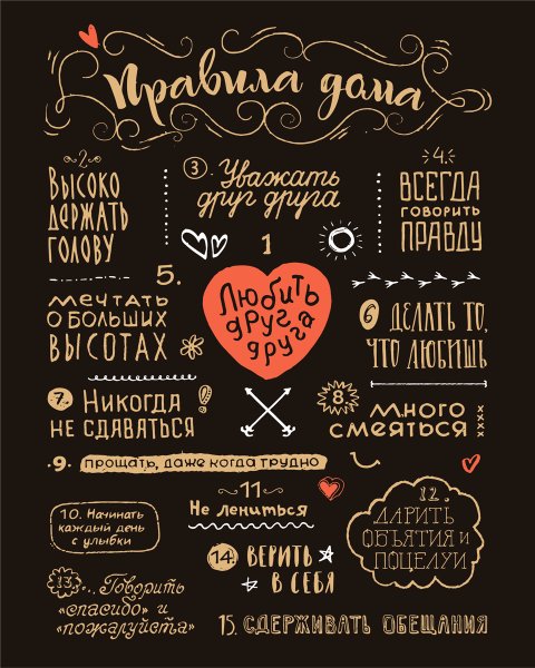 Постеры с Цитатами