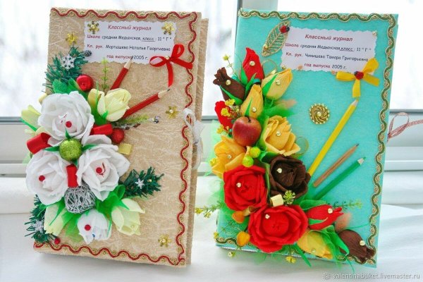 Подарок из конфет учителю на выпускной