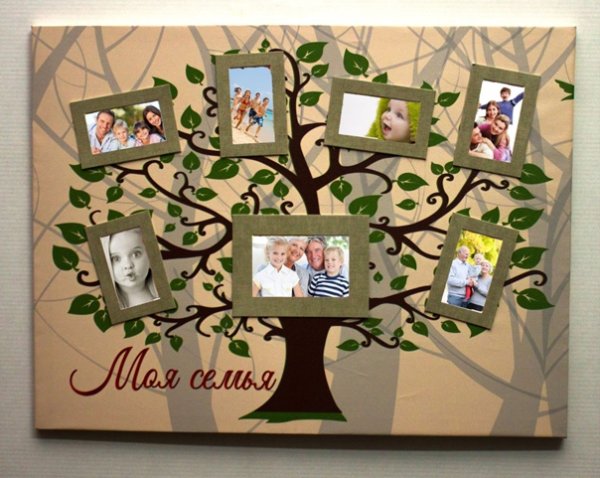 Семейное дерево на холсте