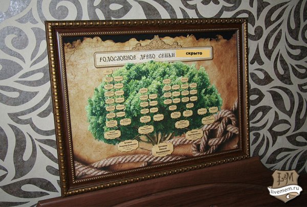 Родословное дерево на холсте