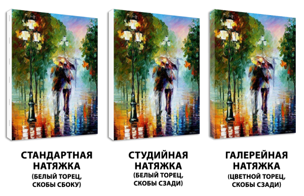 Картины натянутые на холст