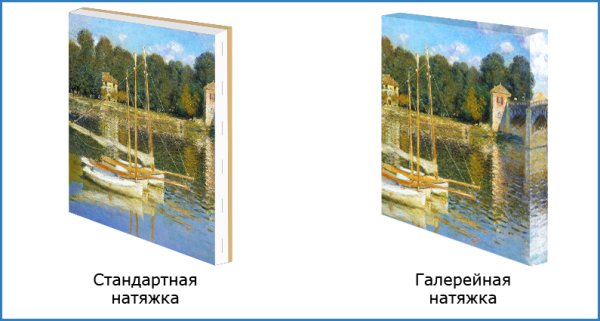 Интерьерная печать на холсте