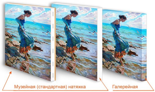 Картина на подрамнике