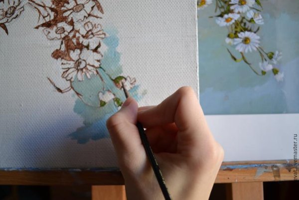 Печать на холсте