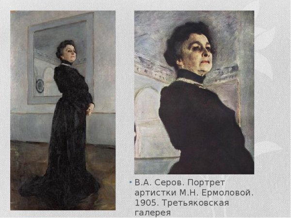 Серов Валентин портрет Ермоловой