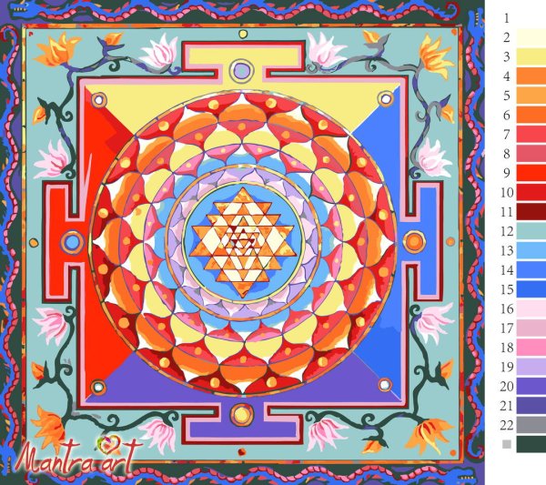 Oum Шри Янтра