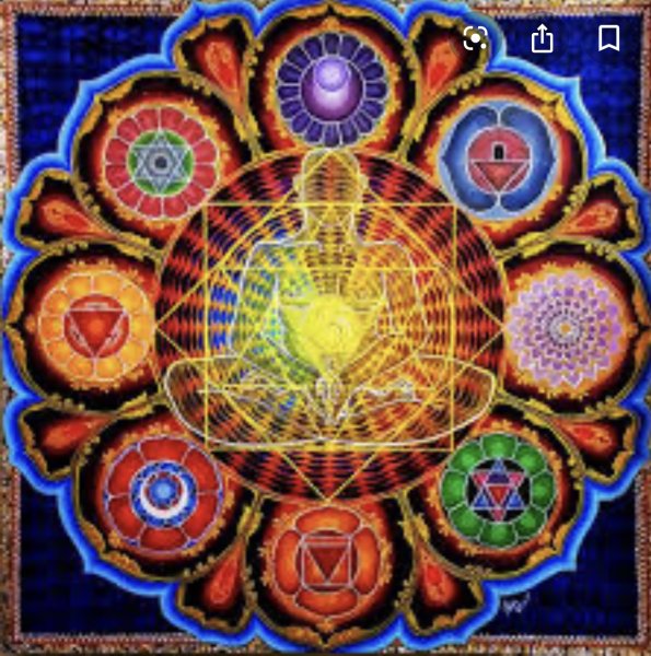 Янтра Венеры Меркаба