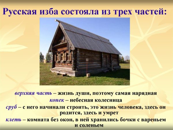 Строение русской избы снаружи