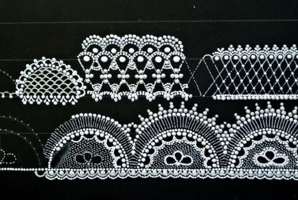 Кружево паттерн