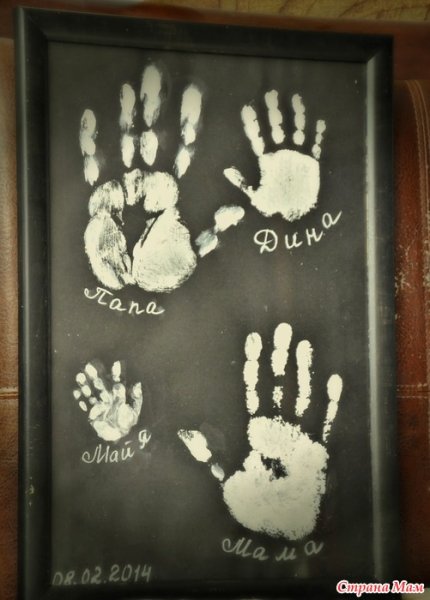 Отпечатки на холсте