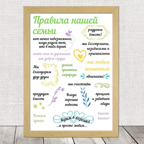 Постер " правила дома"