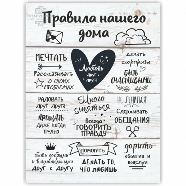Правила дома