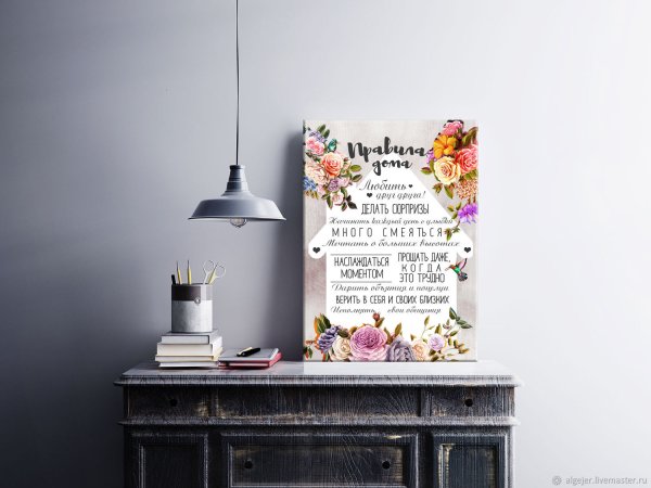 Постеры для интерьера в нашем доме