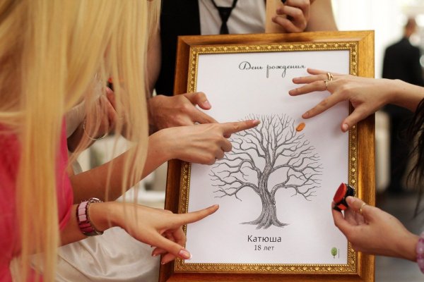 Картина пожеланий на свадьбу