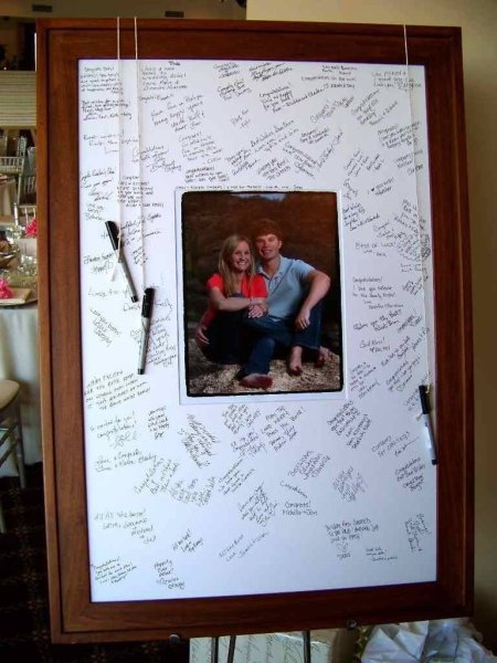 Постер подарок на свадьбу