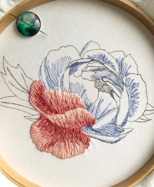 Вышивка пяльцы нитки