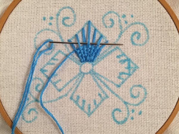 Вышивка из ниток мулине