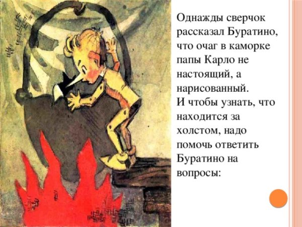 Камин в живописи