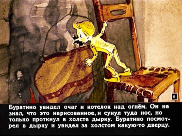 Музей Буратино Пиноккио в Москве