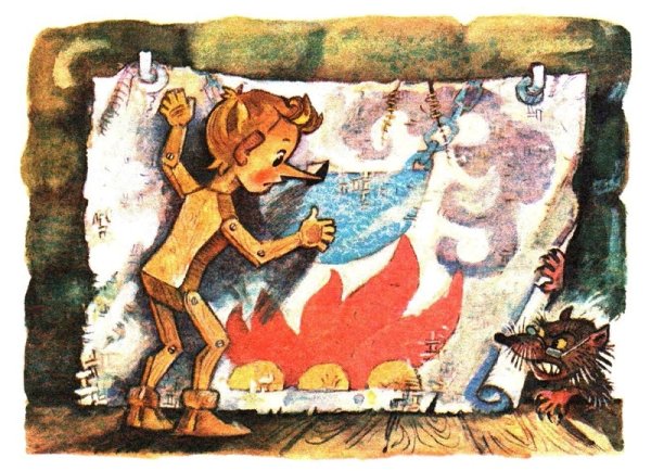 Золотой ключик фильм 1939