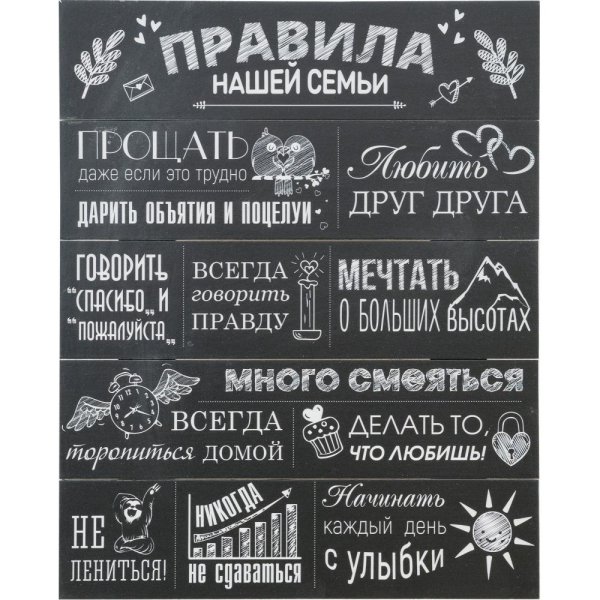 Коллаж с фотографиями на день рождения