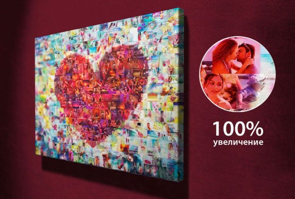 Фотоколлажи на холсте