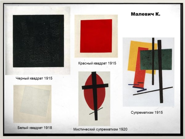 Казимир Малевич портрет Матюшина