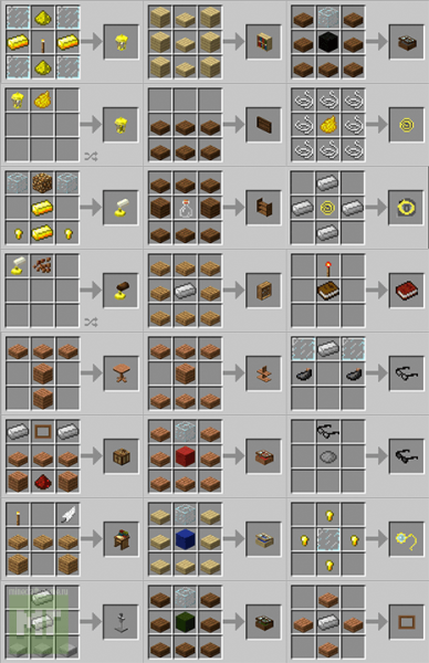 Аксессуары для художников