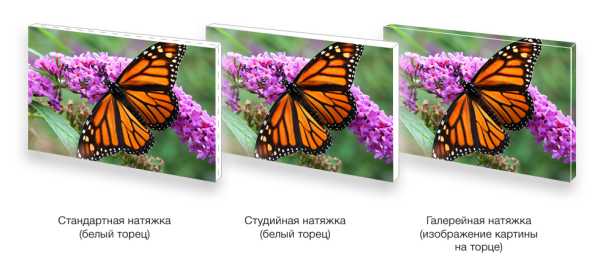 Зернистость холста для живописи