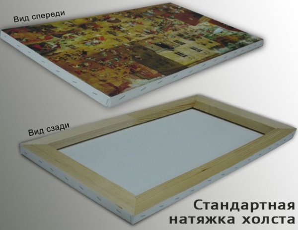 Размер рамок стандарт