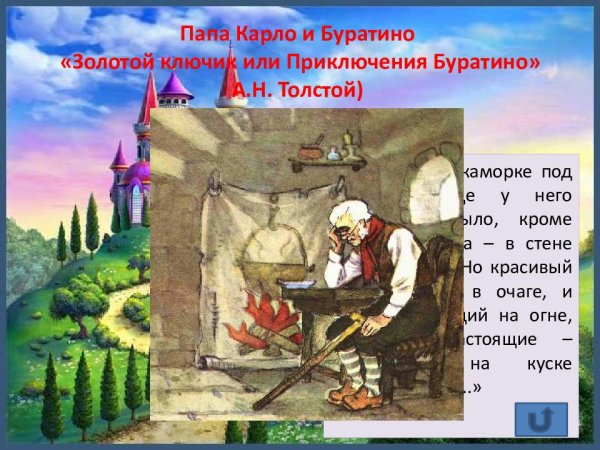 Приключения Буратино каморка папы Карло